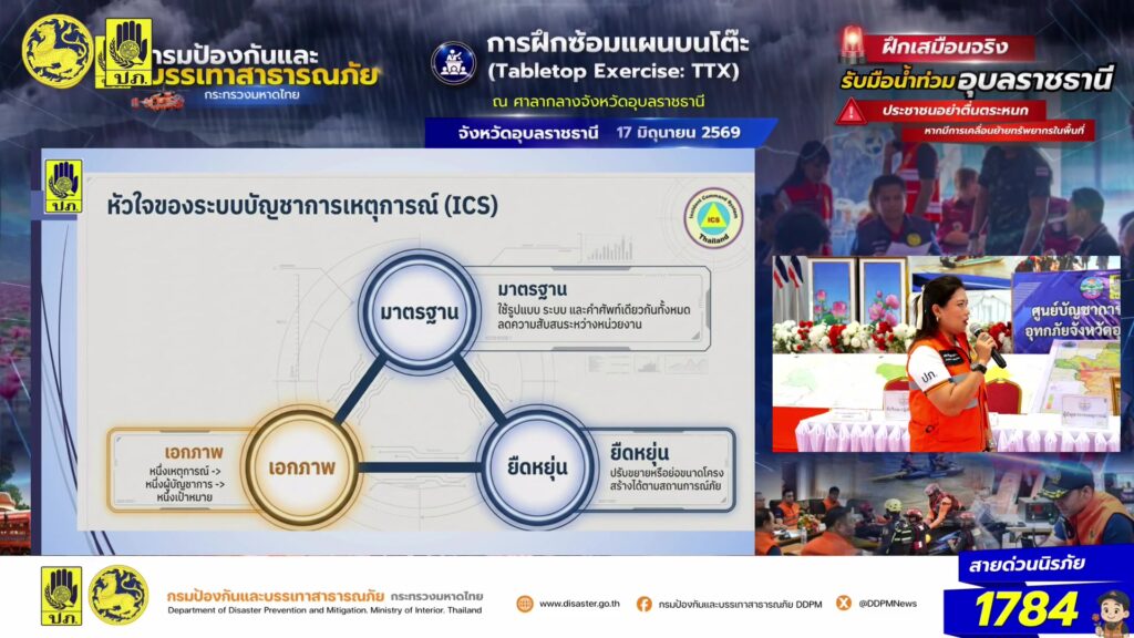 live-การฝึก:-การป้องกันและบรรเทาสาธารณภัย-(กรณีอุทกภัย)-ใน