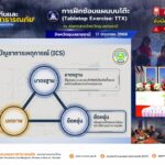 live-การฝึก:-การป้องกันและบรรเทาสาธารณภัย-(กรณีอุทกภัย)-ใน