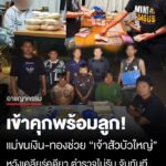 ทำไปได้