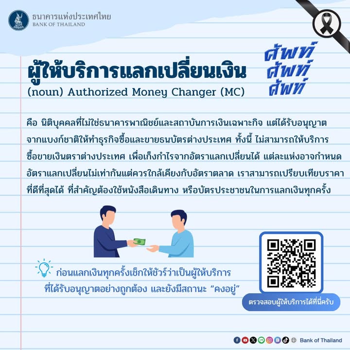 ศัพท์-ศัพท์-ศัพท์-วันนี้ขอเสนอคำว่า-“ผู้ให้บริการแลกเปลี่ยนเ