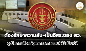 กมธตรวจประวัติฯ-ชง-วุฒิสภา-ถก-ลับ-ปิดบันทึกการประชุม-เลือก-ตุลาการศาลรธน-23-มิย.69