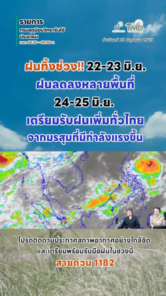 2026-06-22-08:01:00-|-ข่าวสารจากกรุมอุตุนิยมวิทยา