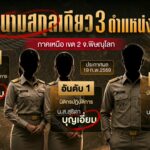ข้อสังเกตรายชื่อผู้ผ่านการสอบ-“นามสกุลเดียวกัน”ข่าวใต้แลได้