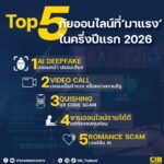 top-5ภัยออนไลน์ที่-มาแรง-ในครึ่งปีแรก-2569.-ภัยออนไลน์