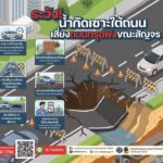 ปภ.-แนะผู้ใช้รถสังเกตสัญญาณเตือน-ทางทรุดพัง-ก่อนขับผ่าน