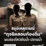 สรุปให้อ่าน-มหากาพย์การทุจริตสอบข้าราชการท้องถิ่นปี