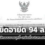 ปปง.ยึดอายัดทรัพย์-94-ล้าน-ธัญชนก-พวก-ลักลอบขายยาสูบ-สุราเถื่อนในหาดใหญ่