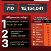 แนวโน้มอาชญากรรมออนไลน์-วันที่-27-มิย-69.-#anticyberscamc
