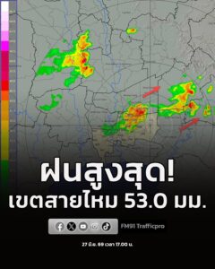 27-มิย-69-เวลา-1700-น-กรุงเทพมหานคร-ฝนเล็กน้อย-–-ปานกลาง-เขตคลองส-|-2026-06-27-10:23:00