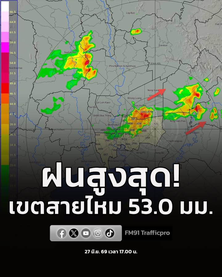 27-มิย-69-เวลา-1700-น-กรุงเทพมหานคร-ฝนเล็กน้อย-–-ปานกลาง-เขตคลองส-|-2026-06-27-10:23:00