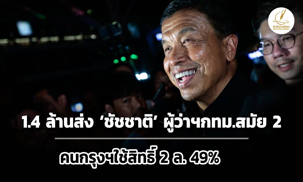 1.4-ล้านคนส่ง-ชัชชาติ-นั่งผู้ว่าฯสมัย-2-คนกรุงฯใช้สิทธิ์แค่-49%
