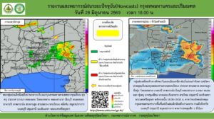 2026-06-28-10:47:00-|-ข่าวสารจากกรุมอุตุนิยมวิทยา