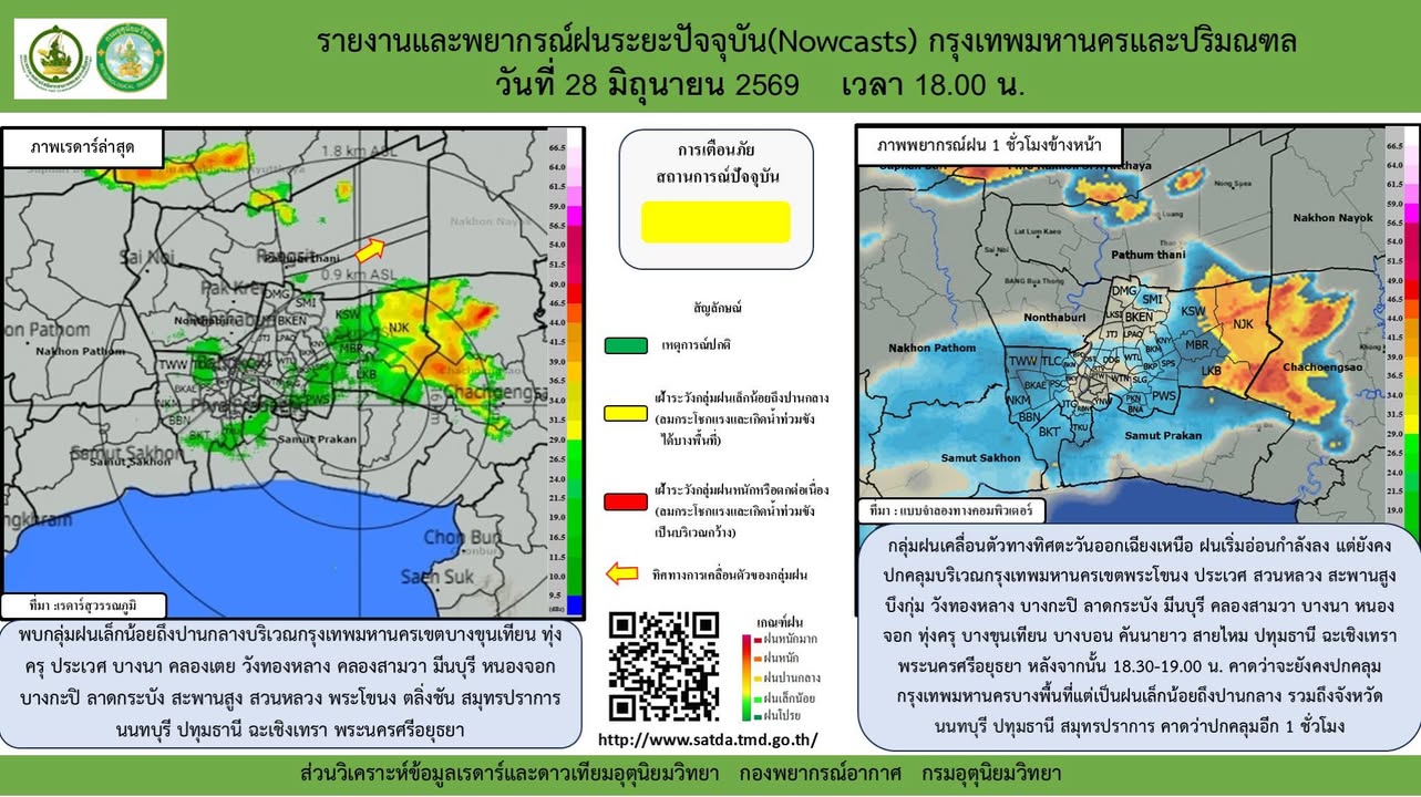 2026-06-28-10:47:00-|-ข่าวสารจากกรุมอุตุนิยมวิทยา
