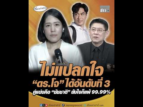 ไม่แปลกใจ ดอกเตอร์โจ ได้อันดับที่ 3 คู่แข่งคือ ชัชชาติ ยังไงก็แพ้ ninety nine.ninety nine% อัพเดทข่าว