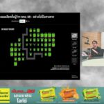 เกาะติดนับคะแนน-เลือกตั้งผู้ว่าฯ-กรุงเทพมหานคร-69-:-28-มิถุนายน-2569-|-2026-06-28-12:10:00