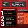 แนวโน้มอาชญากรรมออนไลน์-วันที่-28-มิย-69.-#anticyberscamc