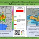 2026-06-28-10:06:00-|-ข่าวสารจากกรุมอุตุนิยมวิทยา