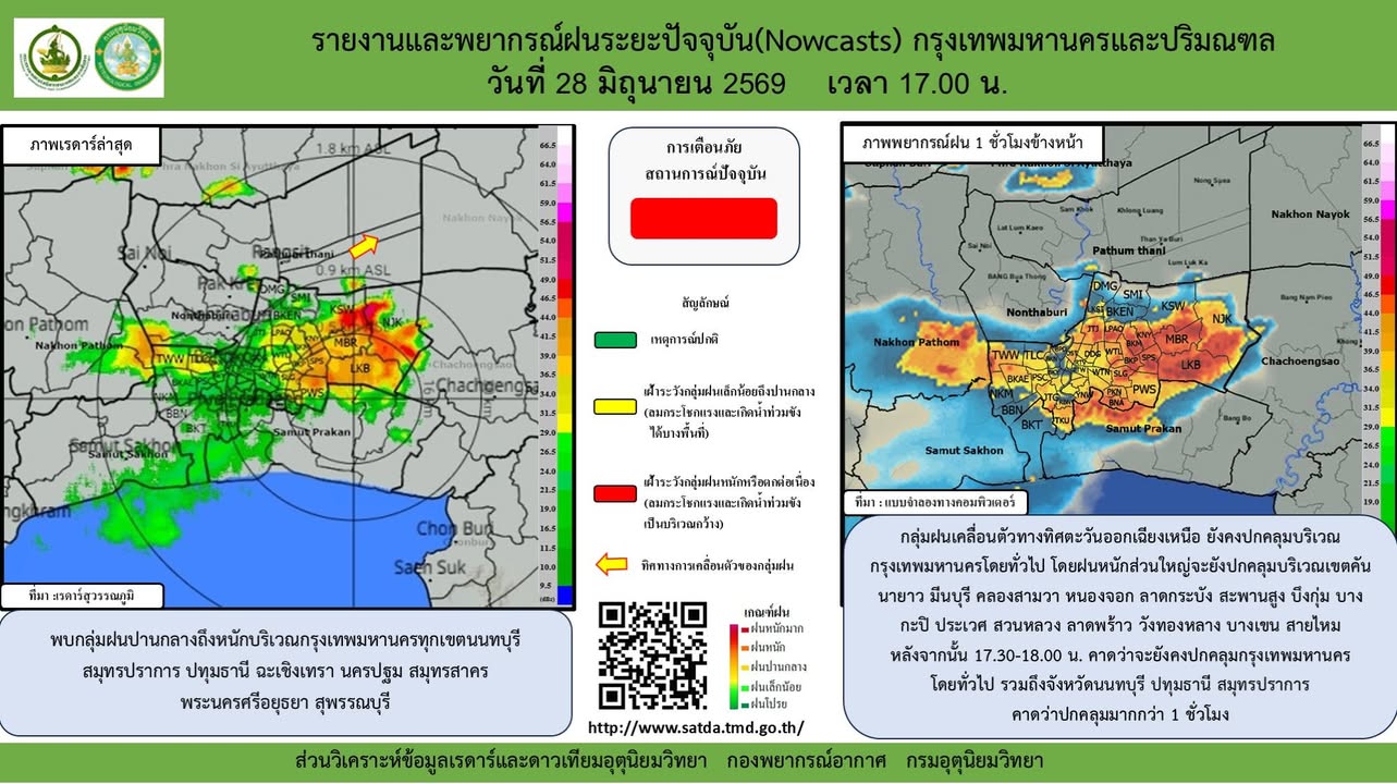 2026-06-28-10:06:00-|-ข่าวสารจากกรุมอุตุนิยมวิทยา