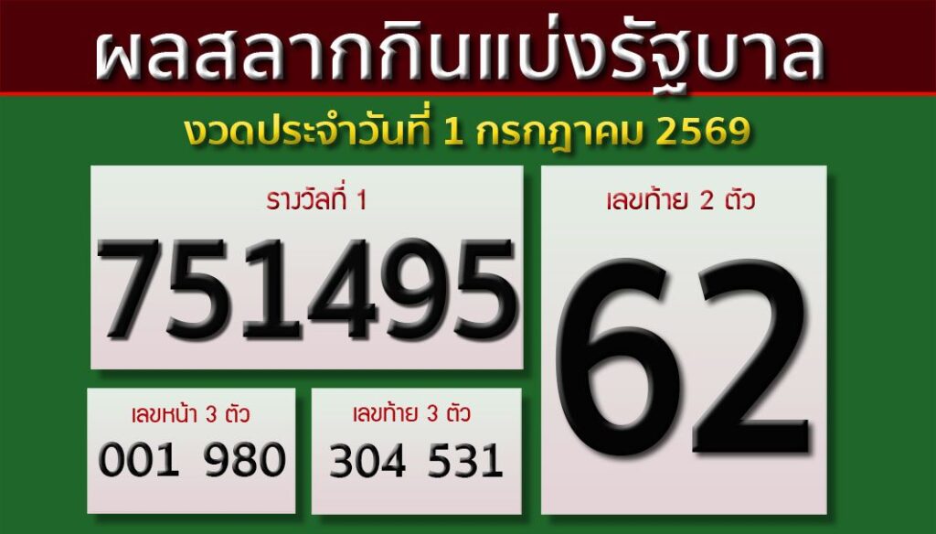 รางวัลที่-1-รางวัลละ-6,000,000-บาท-751495-รางวัลข้างเคียงราง