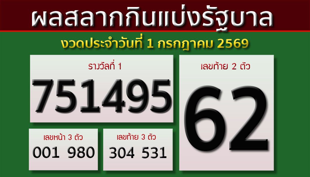 รางวัลที่-1-รางวัลละ-6,000,000-บาท-751495-รางวัลข้างเคียงราง
