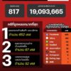 แนวโน้มอาชญากรรมออนไลน์-วันที่-30-มิย-69.-#anticyberscamc