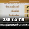 ‘สภา’-มีมติ-288-ต่อ-119-เสียง-รับหลักการ-‘ร่าง-พรบงบปี-70’-วงเงิน-3788-ล้านล.