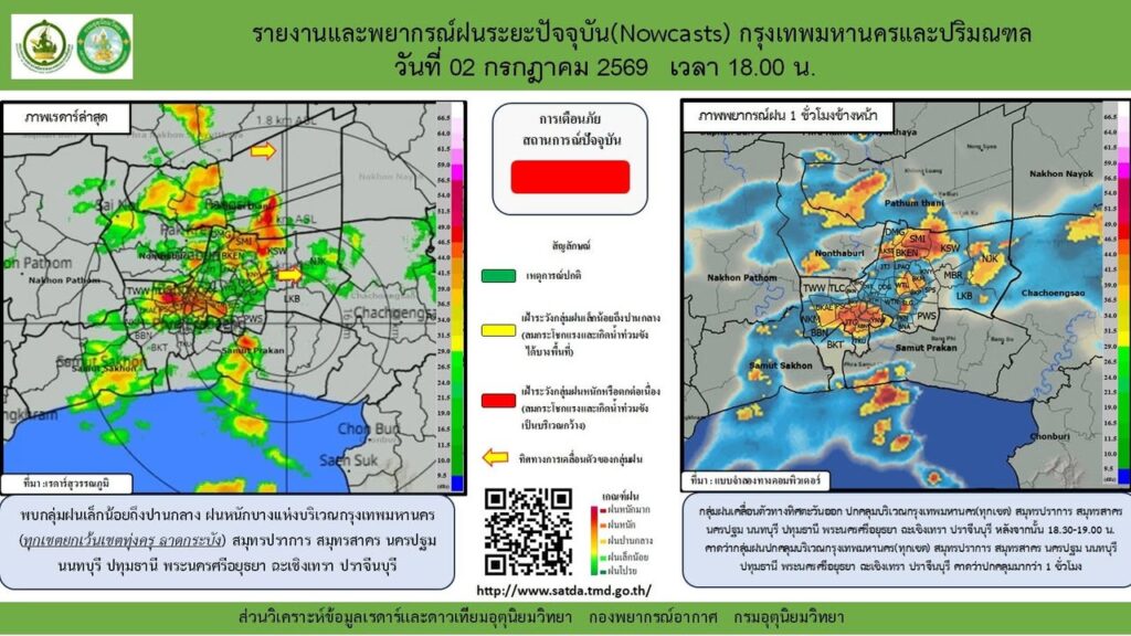 2026-07-02-11:04:00-|-ข่าวสารจากกรุมอุตุนิยมวิทยา