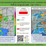 2026-07-02-11:04:00-|-ข่าวสารจากกรุมอุตุนิยมวิทยา