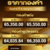 ราคาทอง-วันเสาร์-ที่-4-กรกฎาคม-2569-เปิดตลาดครั้งที่-1-(คงที่)