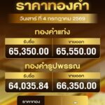 ราคาทอง-วันเสาร์-ที่-4-กรกฎาคม-2569-เปิดตลาดครั้งที่-1-(คงที่)