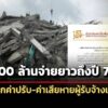 สตงแจงค่าเช่า-700-ล.จ่ายยาวถึงปี-76-เผยเลิกสัญญาผู้รับจ้างพร้อมฟ้องเรียกค่าเสียหายแล้ว