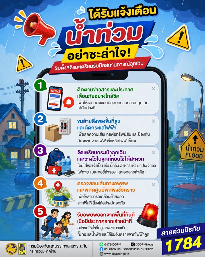 ️-เมื่ออยู่ในพื้นที่ที่ได้รับแจ้งเตือนน้ำท่วม-ควรรีบเตรียม
