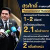 ‘สุรศักดิ์’-กางความคืบหน้า-“tomorrowland-thailand-2026”-พร้อ