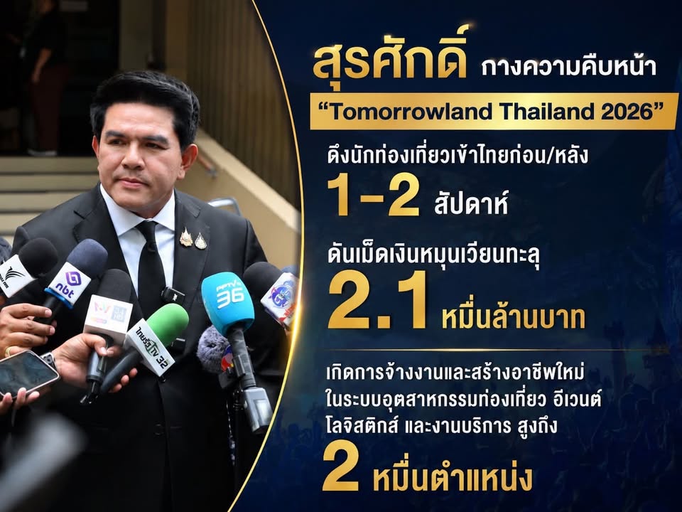 ‘สุรศักดิ์’-กางความคืบหน้า-“tomorrowland-thailand-2026”-พร้อ
