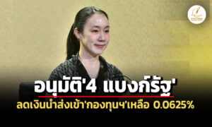 ครมไฟเขียว4-แบงก์รัฐลดเงินนำส่งเข้ากองทุนฯเหลือ-0.0625%-ส่งผ่านช่วยเหลือลูกหนี้