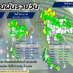 2026-07-10-03:26:00-|-ข่าวสารจากกรุมอุตุนิยมวิทยา