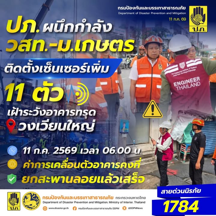 -11-กค-69-ปภ-ผนึกกำลัง-วสท-ม.เกษตร-ติดตั้งเซ็นเซอร์เพิ