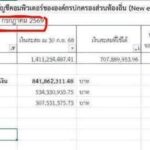 หาดใหญ่-ศาสตรา-โพสต์แจงงบช่วยน้ำท่วมหาดใหญ่-ninety-nine.5-ล้าน-ช-|-2026-07-12-06:31:00