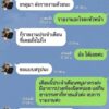 หัวหน้าคะ-หนูผิดอะไรคะ.