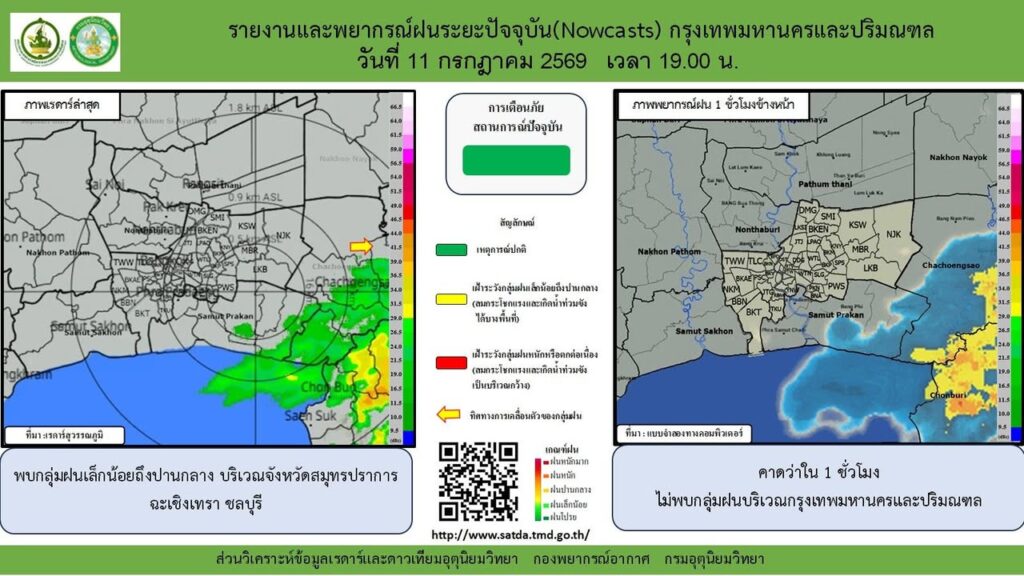 2026-07-11-12:08:00-|-ข่าวสารจากกรุมอุตุนิยมวิทยา