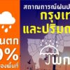รายงานสถานการณ์ประจำวันที่-14-กรกฎาคม-2569- กรุงเทพมหานครและ