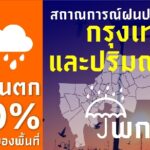 รายงานสถานการณ์ประจำวันที่-14-กรกฎาคม-2569- กรุงเทพมหานครและ