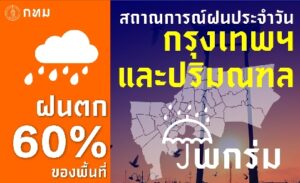 รายงานสถานการณ์ประจำวันที่-14-กรกฎาคม-2569- กรุงเทพมหานครและ