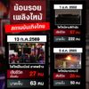 ย้อนรอย-“ซานติก้า-เมาน์เทนบี”-กับทางหนีไฟ-บทเรียนสู่โรงเบียร