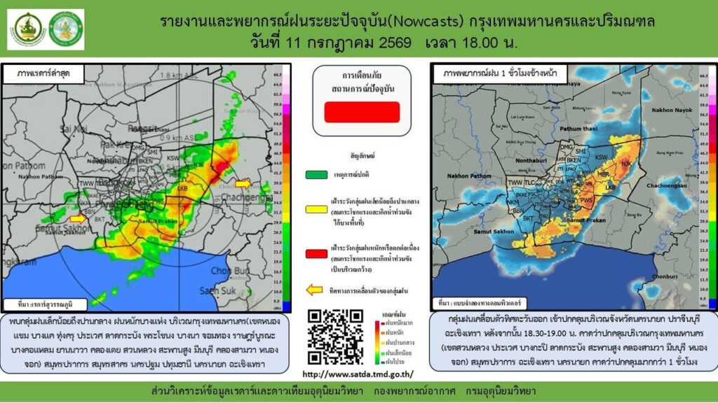 2026-07-11-11:03:00-|-ข่าวสารจากกรุมอุตุนิยมวิทยา