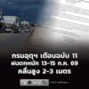 กรม-ประกาศเตือนฉบับ-11-ฝนตกหนัก-13-15-กค.-69-คลื่นสูง-|-2026-07-13-12:19:00