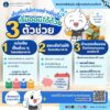 -เก็บเงินไม่เก่งอย่าเพิ่งท้อ-เริ่มออมได้ด้วย-3-ตัวช่วย.-หร