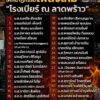 -อัปเดตรายชื่อผู้เสียชีวิตทั้ง-32-คน-เหตุเพลิงไหม้-โรงเบีย