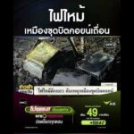 ไฟไหม้เหมืองขุดบิตคอยน์เถื่อน | สำนักข่าววันนิวส์