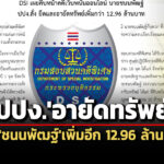 dsi-เผยปปงสั่งยึด-อายัดทรัพย์ชนนพัฒฐ์อีก-1296-ล.-คดีโยงเครือข่ายเว็บพนันออนไลน์